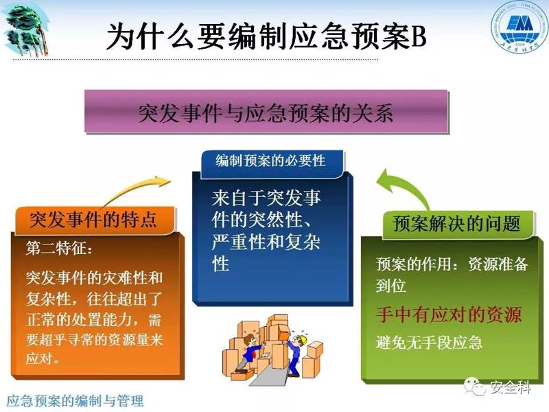 新时代应急管理:科技与智慧的闪耀