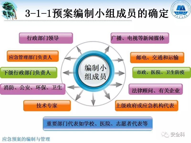 广东南方应急管理研究院:构建未来应急管理体系的新样板