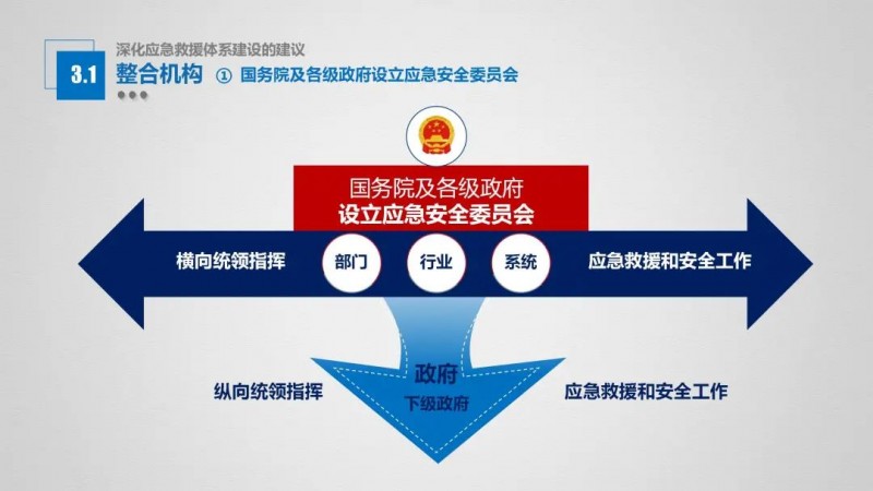 广东南方应急管理研究院:引领应急管理体系变革