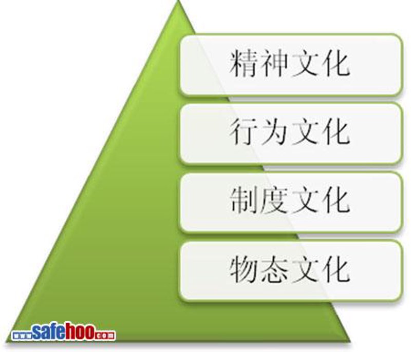 应急管理研究:构建安全社会的坚实壁垒